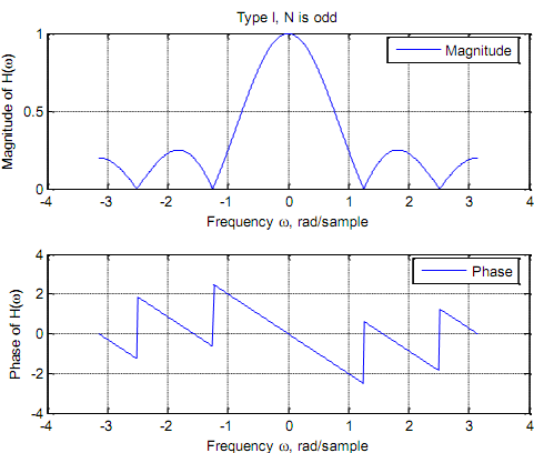 990_Qualitative nature of symmetry2.png